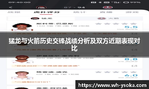 猛龙与火箭历史交锋战绩分析及双方近期表现对比